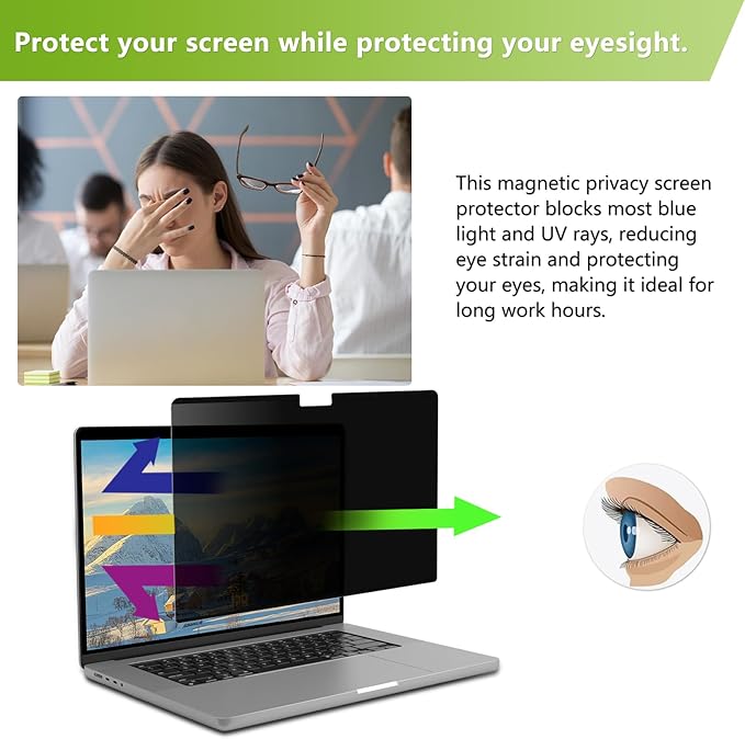 Magnetic Privacy Screen Protector for MacBook Air 15 Inch (2023-2026, M2, M3, M4, M5) A3448/A3241/A3114/A2941, Removable Matte Anti Glare Blue Light, Screen Filter for Mac 15inch Laptop