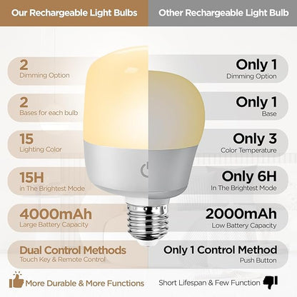 Rechargeable Battery Operated Light Bulb, Dimmable LED Bulb with Remote & Detachable Base, 4000mAh E26 Battery Powered Light Bulb for Non-Hardwired Lamps with 15 Colors Selectable & 3 Timer, 4Pack