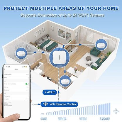 Water Leak Detectors for Home, 2Pcs WD71, 120dB Adjustable Water Leak Alarm for WiFi Gateway/Hub(Gateway Not Included), Wireless Water Sensor Alarms for Kitchen, Bathroom, Laundry and Basement