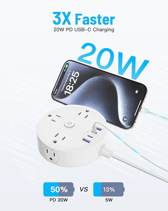 15FT PD20W 2 Prong Power Strip, Fast Charging Surge Protector, Yozisital 2 Prong to 3 Prong Outlet Adapter, 6 Outlets 4 USB (2 USB-C), Extension Cord with 180° Rotating Plug, Ideal for Older House
