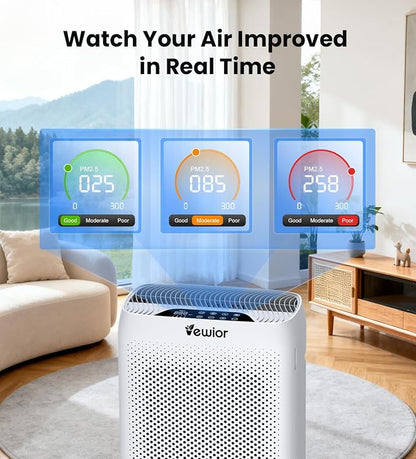 VEWIOR Air Purifiers with Washable Filter for Home Large Room Up to 3000ft²