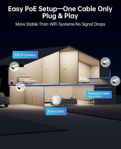 4K PoE Security Camera System, 8pcs 8MP PoE Wired Cameras Outdoor with AI Detection, Color Night Vision, IP67 Waterproof, No Subscription, H.265 4K 8CH NVR with 2TB HDD for 24-7 Recording(N2838)
