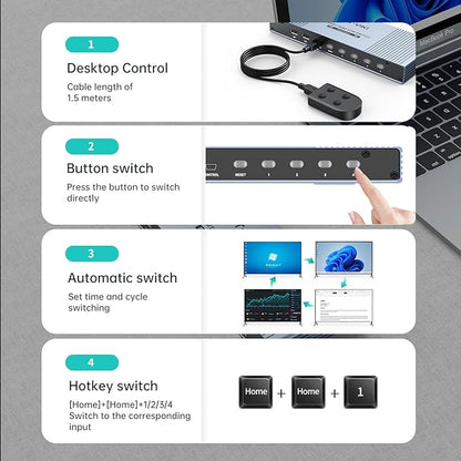 MT-VIKI 4K Quad HDMI KVM Multiviewer 4x1 w/PIP POP, Support ONE Set of Keyboard/Mouse/Monitor Control 4 PCs, 4K@30Hz Support Hotkey/Button Seamless Switching