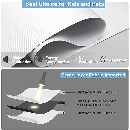 Motorized Blinds with Remote Control, 100% Blackout Cordless Wireless Electric Window Roller Shade Matter Motor Over Thread Compatible with Alexa/Google Home/Homekit (White)