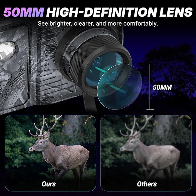 WOSPORTS 4K Night Vision Goggles with 48MP Photo, 3280ft Full Color Vision, 1300ft IR Distance, 3" HD Screen, 10X Optical Zoom, 5000mAh Battery, Binoculars for Wildlife Observation, Gifts for Men