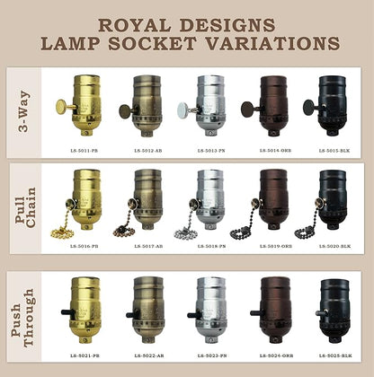 Royal Designs, Inc. 8Ft Twisted Rayon Lamp Cord with NEMA-15P Plug, Rotary Dimmer Switch, Stripped Ends Ready for Wiring, SPT-1 UL Listed, Brown - Pack of 1