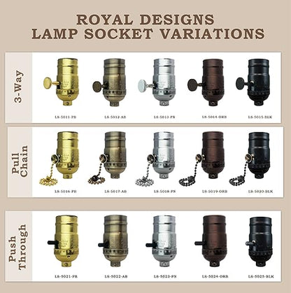 Royal Designs, Inc. Lamp Cord Molded Plug with Dimmer Switch, Stripped Ends Ready for Wiring, 8 ft Long, Gold, SPT-1 UL Listed (CO-5001D-GL-8-1)