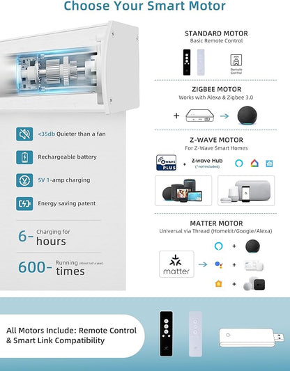 SmartWings Motorized Smart Blinds with Remote, Custom Automatic 100% Blackout Roller Shade Compatible with Alexa/Homekit/Google, Electric Smart Blinds for Indoor Windows, Essential White