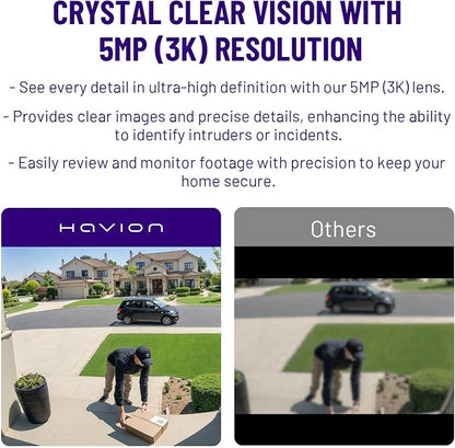 HAVION D1 Wireless Video Doorbell Camera - by NIU Inno., Incl. Chime, Dual Cameras, 5MP 3K QHD, 2'' Screen, 32GB eMMC, AI Motion Detection Real-time Alerts, 2-way Audio, Battery & Wired Power Optional
