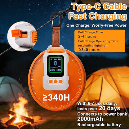 Portable Rechargeable Air Detector, Indoor Air Quality Meter, Magnetic Detector with Temperature and Humidity Monitoring, Audible and Visual Air Quality Monitor for Camping, Hotels, Travel, and RVs