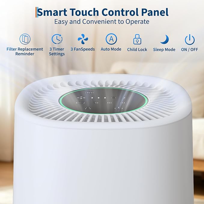 Garvee Air Purifiers for Home Large Room up to 1200 Sq Ft