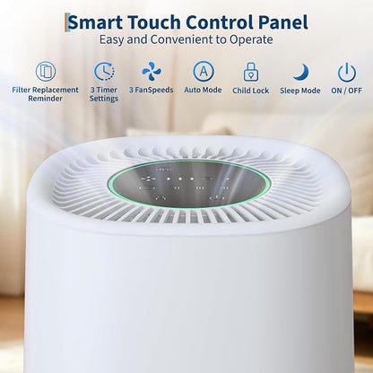 Garvee Air Purifiers for Home Large Room up to 1200 Sq Ft
