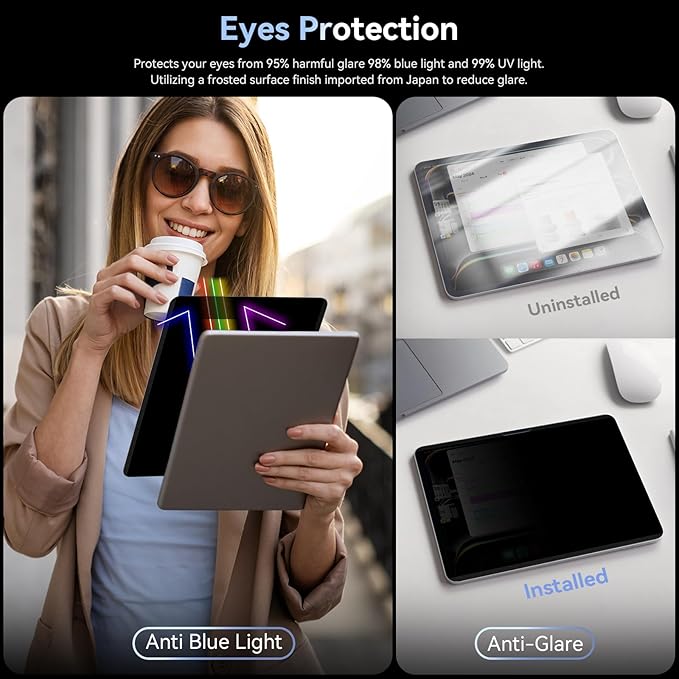 360° Magnetic Privacy Screen for iPad Pro 13 Inch M4/ M5 [2024/2025 7/8th Gen], 4 Way Privacy Removable Anti Glare Blue Light Filter Shield Film Anti Spy Protector