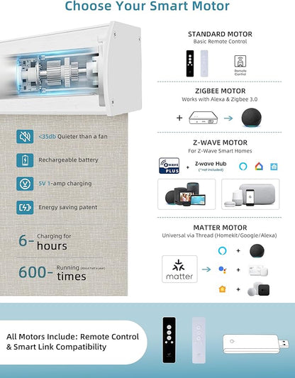 SmartWings Motorized Smart Blinds with Remote, Custom Automatic 100% Blackout Roller Shade Compatible with Alexa/Homekit/Google, Electric Smart Blinds for Indoor Windows, Safari Cream
