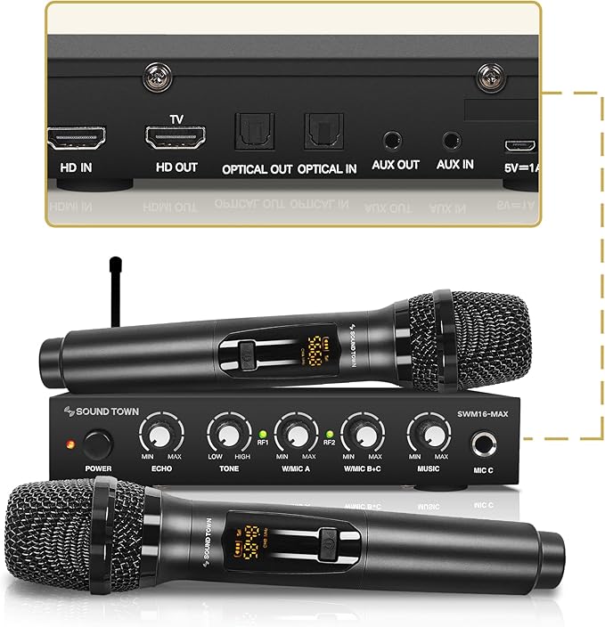 Sound Town Wireless Microphone Karaoke Mixer System with HD Audio Return Channel, Optical (Toslink), AUX, Supports Smart TV, Media Box, PC, Bluetooth, Soundbar, Receiver (SWM16-MAX)