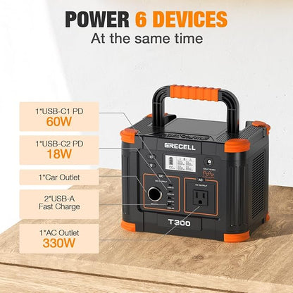 GRECELL Portable Power Station 330W, 230.88Wh Solar Generator