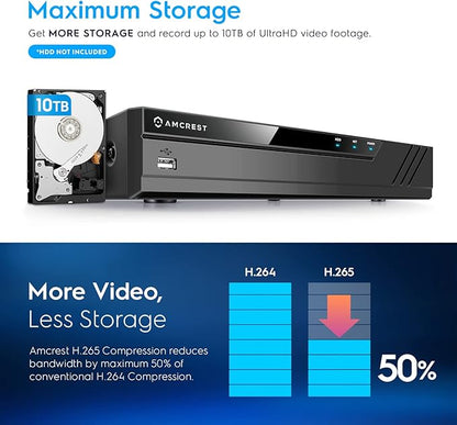 Amcrest 4K 16CH NVR (1080p/3MP/4MP/5MP/8MP) Network Video Recorder - Supports up to 16 x 8MP/4K IP Cameras, 16-Channel Supports up to 10TB HDD (Not Included) NV4116-A2