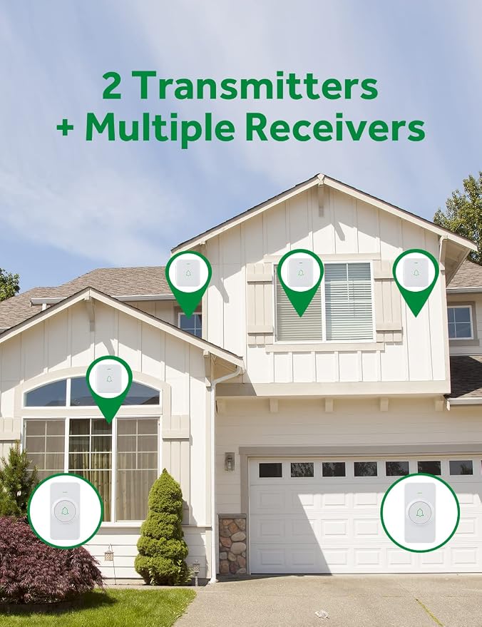 AVANTEK Wireless Doorbell, 1000 ft Range, 1 Button + 2 Receivers, White