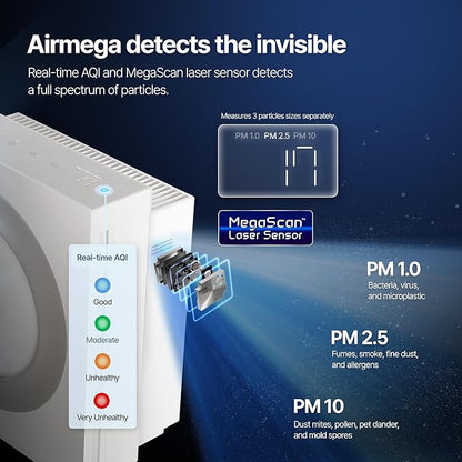 COWAY Airmega Mighty2 Air Purifier, Next Gen of AP-1512HH, for Large Room & Home Cleans up to 1,800 ft², IEST certified HEPA and Active Carbon for Allergies, Smoke, Dust, Pets & Mold, AP-1512N(W)