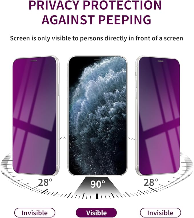 2 Pack Privacy Screen Protector for iPhone 11 Pro Max/Xs Max Tempered Glass 6.5'' Private Saver Anti-Spy Eye Protection Anti-Scratch Full Coverage No Bubble