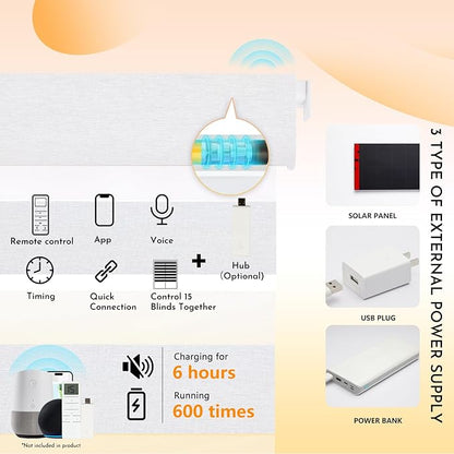 Persilux No Drill Motorized Zebra Blinds with Remote, Automatic 65% Blackout Smart Zebra Shades, Dual Layer Privacy, Linen Fabric, White, RS2255-1
