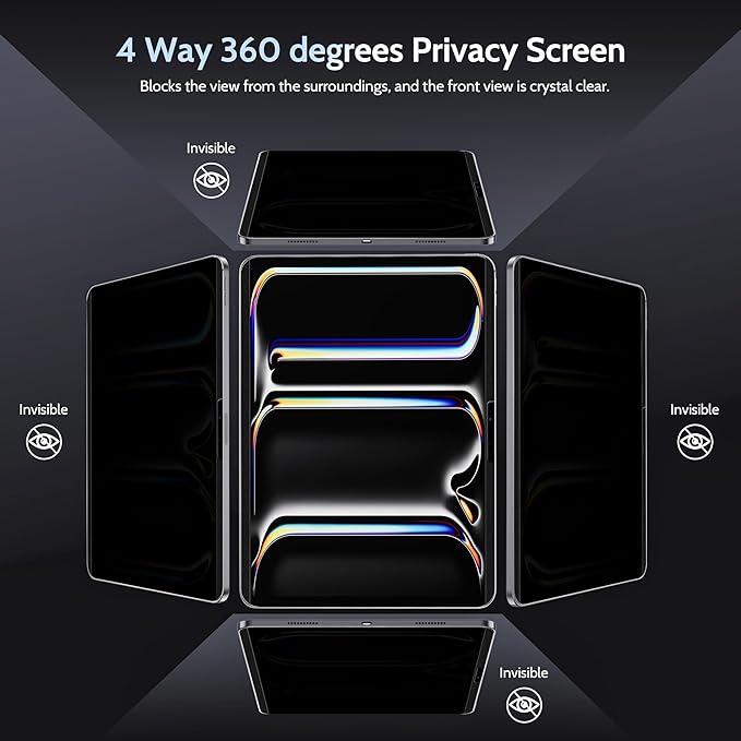 Peslv 4-Way Magnetic Privacy Screen for iPad Pro 11 Inch M4/M5 [2024/2025 5th/6th Gen], 360 Removable Anti Blue Light Glare Spy Filter, High Sensitive Bubble-Free Black Security Screen Protector