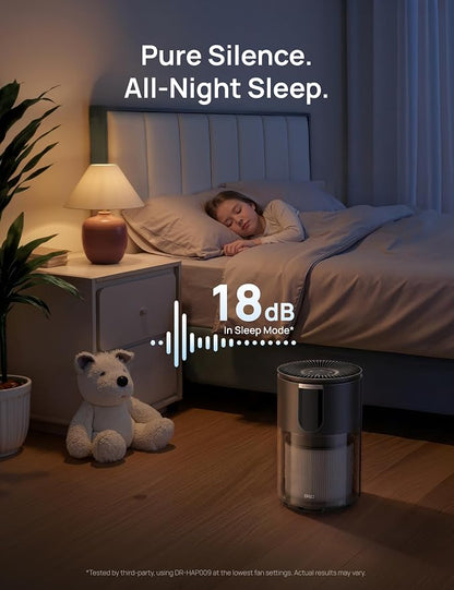 DREO Air Purifier for Home, Up to 1176 ft², HEPA Air Cleaner for Large Rooms & Bedrooms, Pets, Smoke, Dust, Pollen & Odors, PM2.5 Monitor, Auto, Turbo & Quiet Sleep Mode, 4 Speeds, DR-HAP009(Dreo 539)