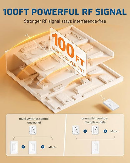 DEWENWILS Remote Control Outlet, Wireless Light Switch for Lamps, Fans, Household Appliances, Up to 100FT Range, Programmable Remote Outlet Switch, White