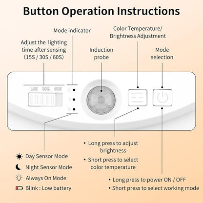 Battery Operated Ceiling Light, Rechargeable Motion Sensor Closet Light