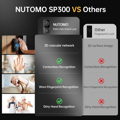 NUTOMO Palm Vein Smart Lock: Keyless Entry Door Locks with Handle Set Built-in WiFi Keypad Electronic Digital Deadbolt with APP Remote Control for Home Support Alexa/Rechargeable Battery/BHMA 3/Black