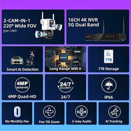 xmartO 4 Dual-Lens Wireless Camera Kit, 8-View WiFi6 Mesh Long Range Security System, 16CH 4K Dual Band NVR, 4MP 180° Static FOV & 360°PTZ AI Tracking, 24/7 Plug-in, 1TB HDD, No Monthly Fee