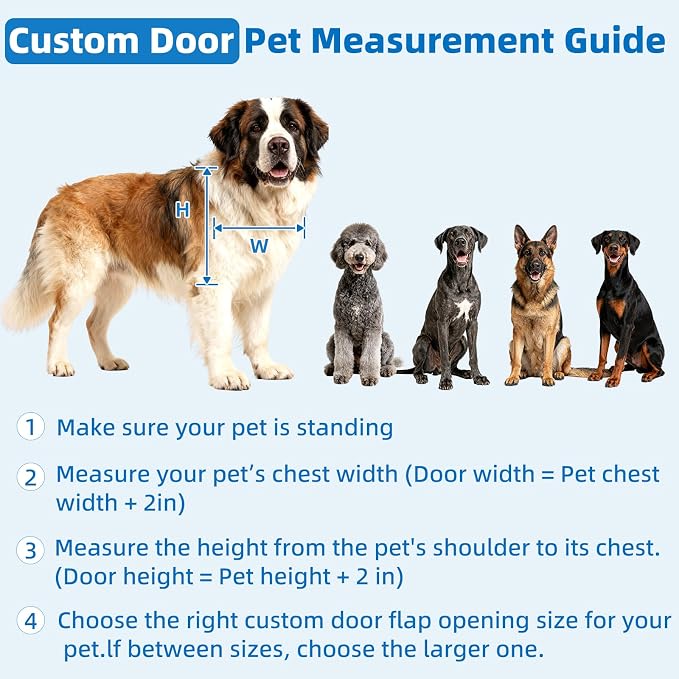 Customizable Size Automatic Dog Door for Door and Wall,No Collar,4 Modes