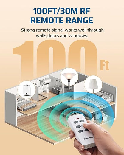 DEWENWILS Wireless Outlet, Programmable and Expandable Electrical Outlet Switch, Wireless Remote Light Switch, 100FT Range, 1 Remote and 3 Outlets
