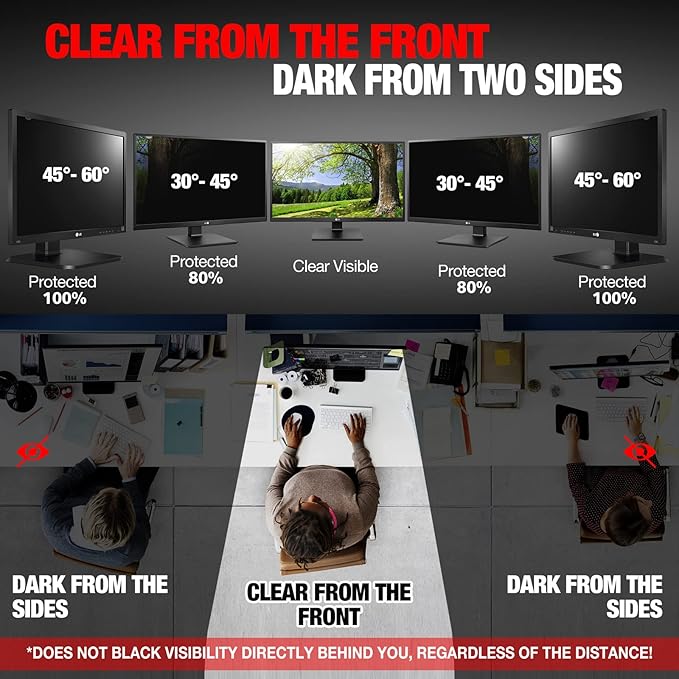 Computer Privacy Screen Filter for 21.5 Inch 16:9 Widescreen Monitor, Anti-Spy/Anti Glare Protector Office Accessories - WxH: 18 3/4" x 10 9/16" (476mm x 268mm)