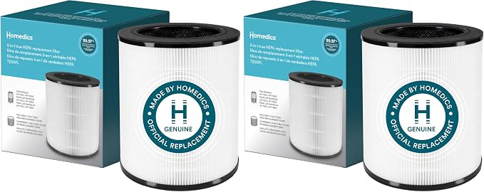 Homedics True HEPA Replacement Filter For Homedics Air Purifier, 8.1" x 8.1" x 8.5" (Pack of 2)