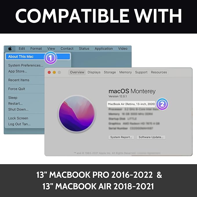 Peslv Magnetic 360° Privacy Screen for Macbook Air 13 Inch (2018-2021, M1), Removable Matte Anti Glare Blue Light Protector 4 Way Private Security Filter for 13.3" Mac Laptop Computer