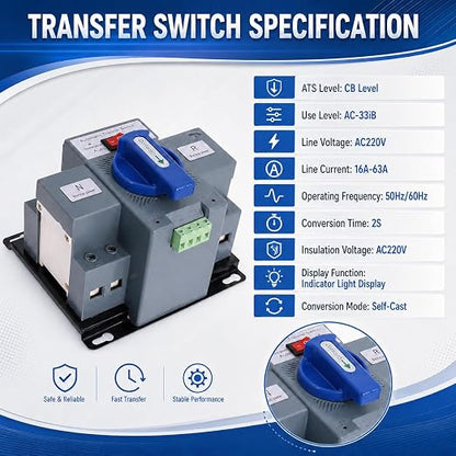 Ketofa 2P 63A 220V Automatic Transfer Switch, Dual Power ATS 50/60Hz, Blue