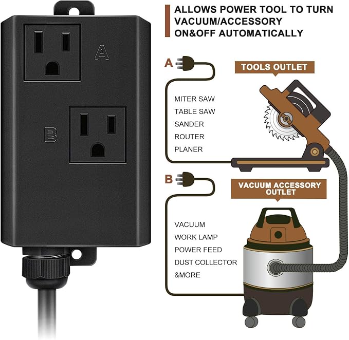 Automatic Vacuum Switch for Power Tools, Etoolcity Unique Current Sensing Technology to Delay Vacuum On to Prevent Circuit Overload, Eliminating Circuit Breaker Tripping