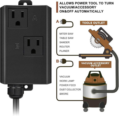 Automatic Vacuum Switch for Power Tools, Etoolcity Unique Current Sensing Technology to Delay Vacuum On to Prevent Circuit Overload, Eliminating Circuit Breaker Tripping