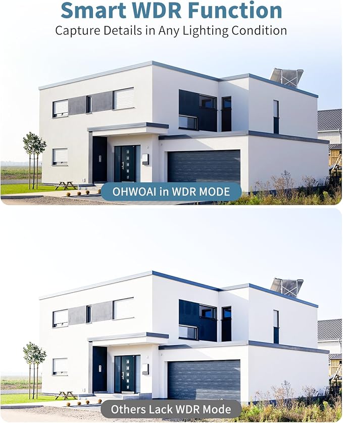 《2-Way Audio & Dual Power Mode》Outdoor Wired Security Camera System, Home Surveillance Video Equipment, POE Security Systems