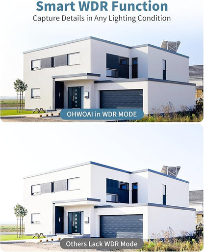 《2-Way Audio & Dual Power Mode》Outdoor Wired Security Camera System, Home Surveillance Video Equipment, POE Security Systems