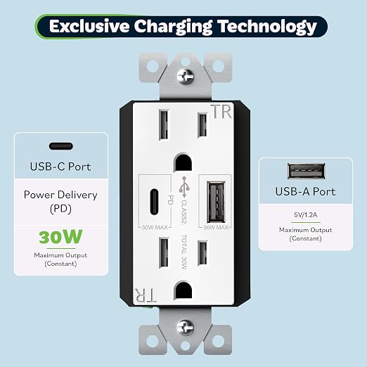 TOPGREENER USB Outlet Receptacle,36W USB Type C Wall Outlet, White, 1Pack | Power Delivery 15Amp Duplex Tamper-Resistant Receptacle, UL Listed, USB C Outlet for Smartphone,Tablet,Laptop,TU215PD30AC-W