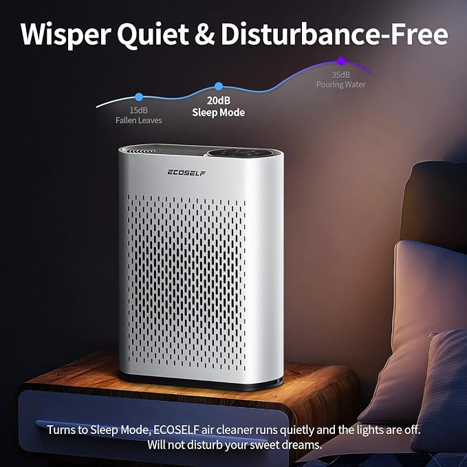 Air Purifier for Large Room, Cleans 2,400 ft² in 30 Mins, 3-Stage True HEPA, 360° Airflow, Large Touch Display Control, Real-Time Air Quality (PM2.5) Display, Ultra-Quiet 20dB Sleep Mode, HAP602 White