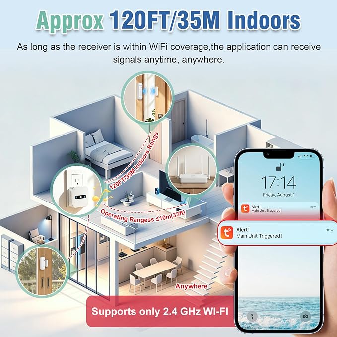 Door Chime Daytech Wi-Fi Door Sensor Alarm with Phone Notifications Chime for Business/Home/Office/Store When Entering, Door Open Chime Alarm for Kids/Home Safety ,20 Ringtones，Supports App Control.