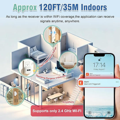 Door Chime Daytech Wi-Fi Door Sensor Alarm with Phone Notifications Chime for Business/Home/Office/Store When Entering, Door Open Chime Alarm for Kids/Home Safety ,20 Ringtones，Supports App Control.
