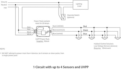 OMNI® Low Voltage Ultrasonic and PIR Ceiling Sensor