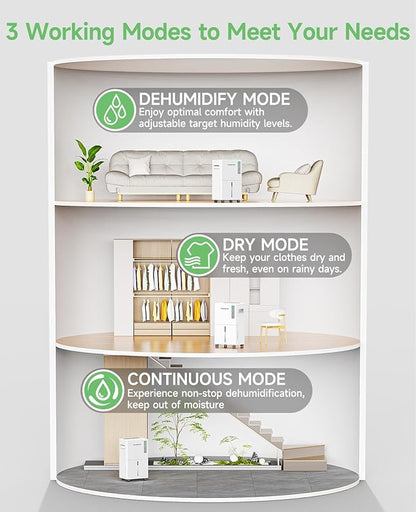 1500 Sq.ft Dehumidifier for Basement, Trazico 21 Pint Quiet Dehumidifiers for Home with Drain Hose, Smart Humidity Control, 3 Modes, 24H Timer, Auto Defrost, for Large Room, Bedroom, and Bathroom