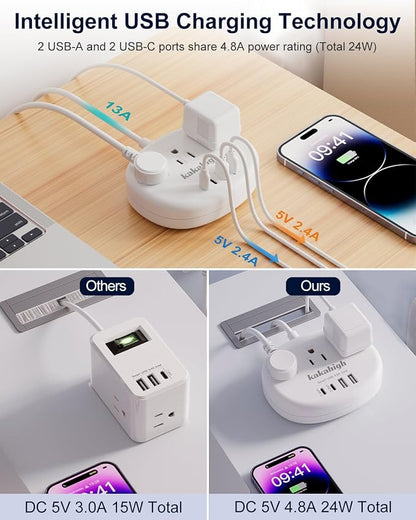 Australia Power Plug Adapter, 4FT AU Power Strip