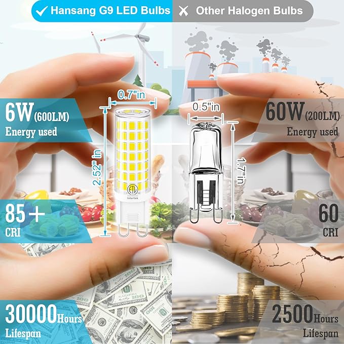10 Pack G9 LED Bulb 6W (60W Halogen Replacement) 6000K Daylight T4 Chandelier Light Bulbs, Hansnag G9 Bi Pin Ceramic Base 600LM, AC120V 360°Beam Angle for Home Lighting, Non-Dimmable