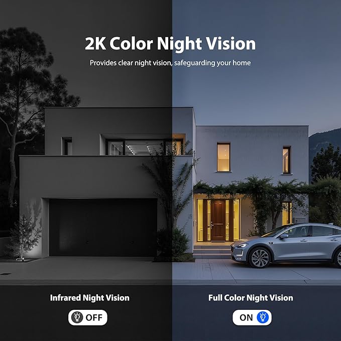 Onforu Hardwired Floodlight Camera Outdoor, 5500LM 2K HD Security Camera with Lights, Color Night Vision, Custom Motion Zones, 2-Way Audio, Built-in Siren, 24/7 Record, 2.4GHz WiFi, Works with Alexa